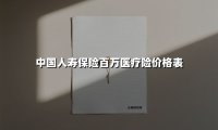 中国人寿保险百万医疗险价格表(2025最新权威解答)