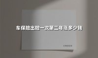 车保险出险一次第二年涨多少钱(2025最新权威解答)