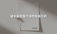 城乡居民医疗保险报销比例(2025最新)