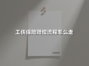 工伤保险赔偿流程怎么走(2025最新权威解答)