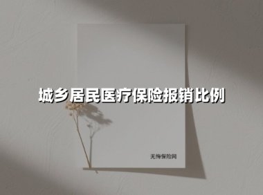 城乡居民医疗保险报销比例(2025最新)