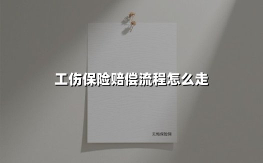 工伤保险赔偿流程怎么走(2025最新权威解答)