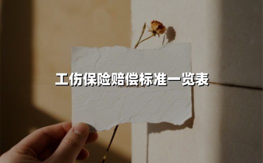 2025年工伤保险赔偿标准指南：1-10级伤残及工亡待遇对照表（收藏版）